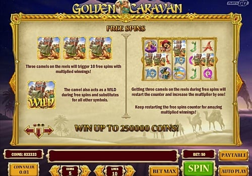 Игровые автоматы на реальные деньги с выводом на карту — Golden Caravan