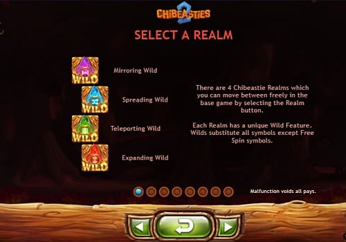Игровые автоматы с выводом денег на карту - Chibeasties 2